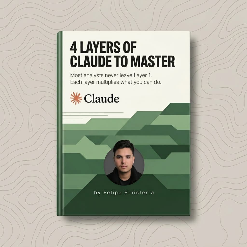 4 Layers of Claude to Master