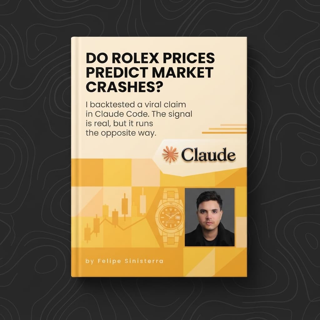 Do Rolex prices predict market crashes? I ran a study in Claude Code...