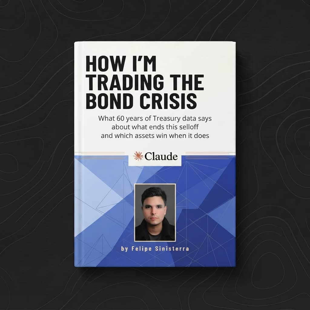 How I'm trading the bond crisis with 60 years of data